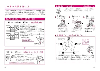 2022年度 英検4級過去問題集 (英検過去問題集) | 学研プラス |本